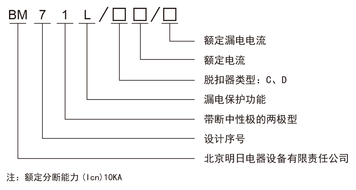 BM71L series